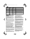 Manual - (page 96)