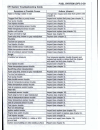 Quick Reference Manual - (page 79)