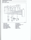 Quick Reference Manual - (page 430)