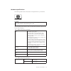 Hardware And Service Manual - (page 31)