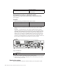 Hardware And Service Manual - (page 70)