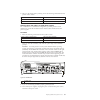 Hardware And Service Manual - (page 79)