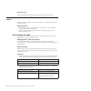 Hardware And Service Manual - (page 120)