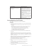 Hardware And Service Manual - (page 125)