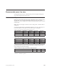 Hardware And Service Manual - (page 129)