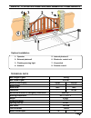 Technical installation manual - (page 3)