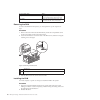 Hardware And Service Manual - (page 86)