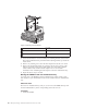 Hardware And Service Manual - (page 114)