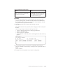 Hardware And Service Manual - (page 127)