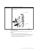 Hardware And Service Manual - (page 133)