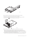 Hardware Maintenance Manual - (page 117)