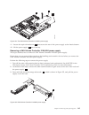 Hardware Maintenance Manual - (page 171)