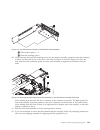Hardware Maintenance Manual - (page 189)