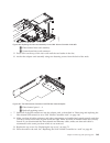 Hardware Maintenance Manual - (page 195)