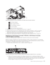 Hardware Maintenance Manual - (page 197)