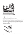 Hardware Maintenance Manual - (page 224)