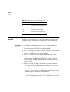 Implementation Manual - (page 350)