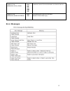 Service & troubleshooting manual - (page 13)