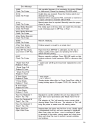 Service & troubleshooting manual - (page 16)