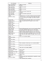 Service & troubleshooting manual - (page 17)