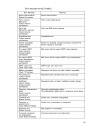 Service & troubleshooting manual - (page 20)