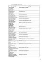 Service & troubleshooting manual - (page 22)
