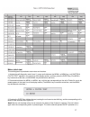 Service & troubleshooting manual - (page 37)