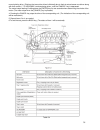 Service & troubleshooting manual - (page 38)