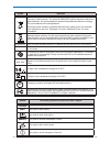 System Manual - (page 15)