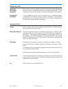 System Manual - (page 175)