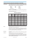 System Manual - (page 197)