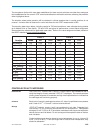 System Manual - (page 203)