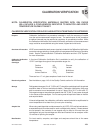 System Manual - (page 225)