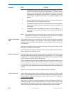 System Manual - (page 228)