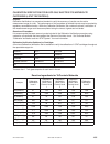 System Manual - (page 229)