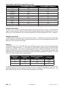 System Manual - (page 520)