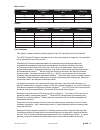 System Manual - (page 531)