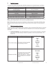 System Manual - (page 155)