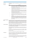 System Manual - (page 201)