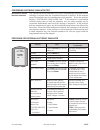 System Manual - (page 209)