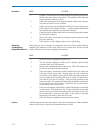 System Manual - (page 250)