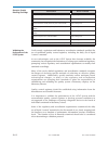 System Manual - (page 322)