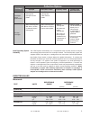 System Manual - (page 407)