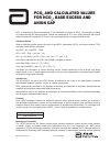 System Manual - (page 455)