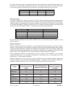 System Manual - (page 495)