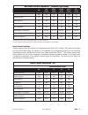 System Manual - (page 523)