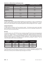 System Manual - (page 528)