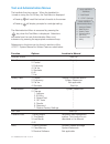 System Manual - (page 53)