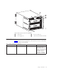 Installation, Service And User Manual - (page 37)