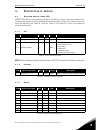 Applications Manual - (page 15)